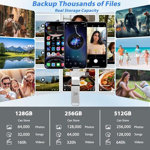 128GB True Plug & Auto Backup Photo Stick for iPhone iPad Android Computer in Saudi Arabia