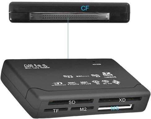 SANOXY Multi-Card Reader with USB2.0 Memory Card Case | SD/MMC/RS-MMC/SDHC/Micro SD/TF/MS/MS pro/MSduo/M2 Compatible in Kuwait