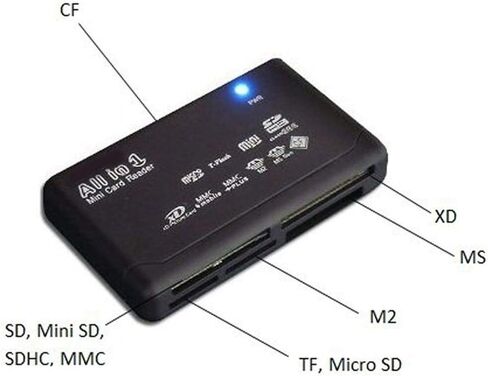 SANOXY Multi-Card Reader with USB2.0 Memory Card Case | SD/MMC/RS-MMC/SDHC/Micro SD/TF/MS/MS pro/MSduo/M2 Compatible in Kuwait