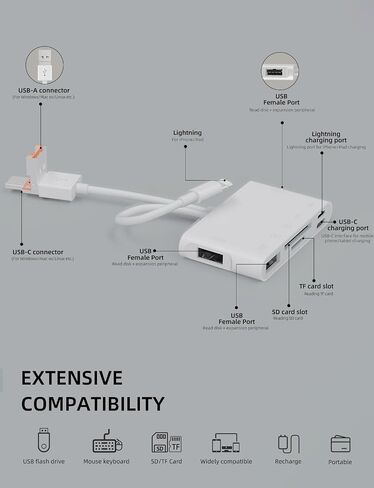 Memory Card Reader, 7-in-1 SD Card Reader & USB OTG Adapter with Micro SD & SD C ard Slots, SD Card Reader for i-Phone/i-Pad, USB-C and USB-A Devices, Supports SDHC/SDXC/MMC Apple iOS in Kuwait