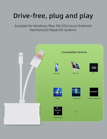 Memory Card Reader, 7-in-1 SD Card Reader & USB OTG Adapter with Micro SD & SD C ard Slots, SD Card Reader for i-Phone/i-Pad, USB-C and USB-A Devices, Supports SDHC/SDXC/MMC Apple iOS in Kuwait