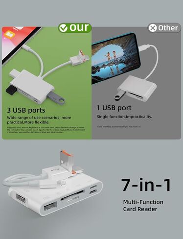 Memory Card Reader, 7-in-1 SD Card Reader & USB OTG Adapter with Micro SD & SD C ard Slots, SD Card Reader for i-Phone/i-Pad, USB-C and USB-A Devices, Supports SDHC/SDXC/MMC Apple iOS in Kuwait