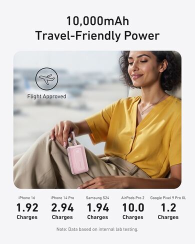 Soundcore by Anker P20i True Wireless Earbuds with Anker Portable Charger, 10,000mAh 30W Power Bank, USB-C in and Out Fast Charging Battery Pack in Kuwait