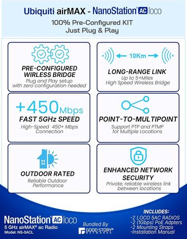 Wireless Bridge Ubiquiti LOCO5AC Pre-Configured Bundle of 2, 5GHz Point-to-Point Outdoor WiFi Bridge with 2 Universal J-Pole Antenna Mounts and 50 ft Cat 8 Ethernet Cable in Saudi Arabia