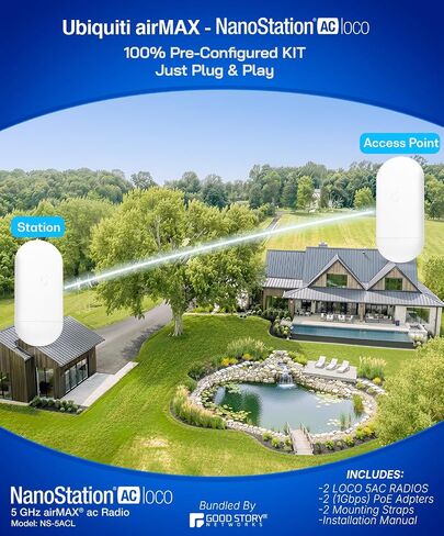 Wireless Bridge Ubiquiti LOCO5AC Pre-Configured Bundle of 2, 5GHz Point-to-Point Outdoor WiFi Bridge with 2 Universal J-Pole Antenna Mounts and 50 ft Cat 8 Ethernet Cable in Saudi Arabia