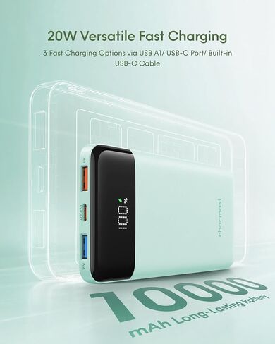 charmast Portable Charger Fast Charging,Built-in 4 Cables,6 Outs & 4 Inputs in Kuwait