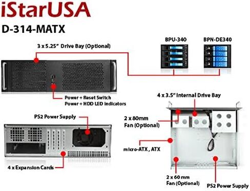 ISTARUSA 3U Compact RACKMOUNT 3X5.25IN MICROATX/ PS2 in Kuwait
