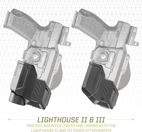 Fobus RBT17 OWB Tactical Holster with Lighthouse II & III for Glock – 17, 22, 31 | Shadow Systems – DR920 FS & MR920 Threaded barrle | Smith &Wesson – M&P 9mm & .40Cal, M&P Pro in Kuwait