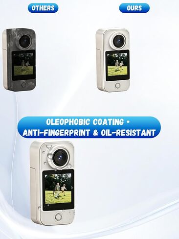 [2+2 Pack TPU Screen Protector for SJCAM C300 in Kuwait