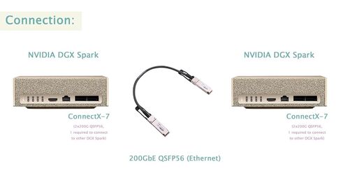 200GbE QSFP56 to QSFP56 PAM4 0.5m(1.67ft) Ethernet Passive Copper Twinax Cable, Compatible with Mellanox MCP1650-V00AE30, Ideal for NVIDIA DGX Spark Dual-System in Kuwait