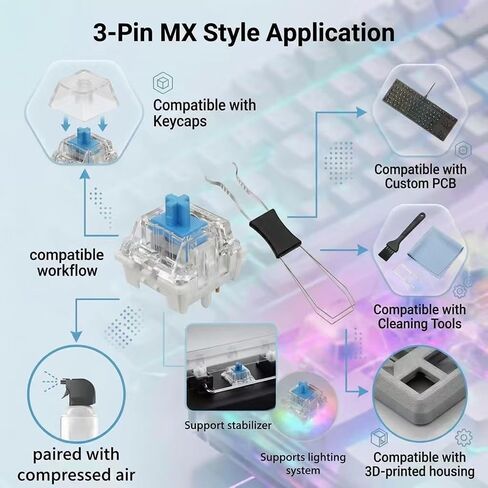 40Pack Clickers for 3D Prints,Blue Mechanical Keyboard Switches Set in Saudi Arabia