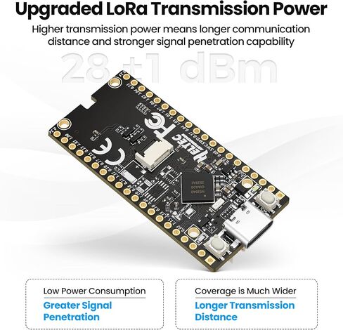 Mesh Node T096 for Meshtastic MeshCore GPS in Saudi Arabia