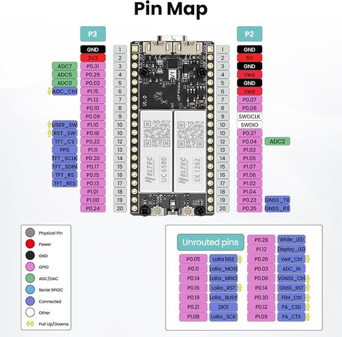 Mesh Node T096 for Meshtastic MeshCore GPS in Saudi Arabia