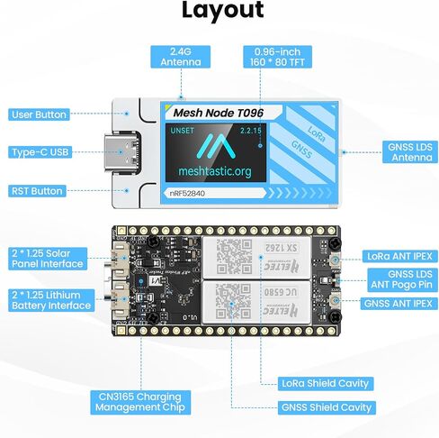 Mesh Node T096 for Meshtastic MeshCore GPS in Saudi Arabia