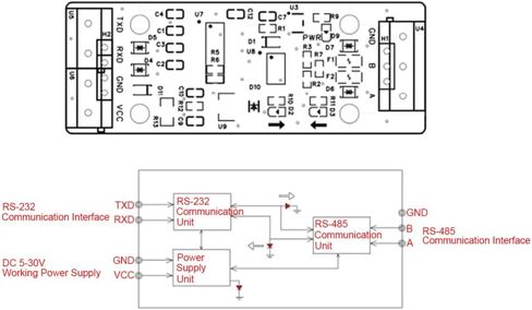 RS232 to RS485 Serial Converter Adapter, Bidirectional Converter in Saudi Arabia
