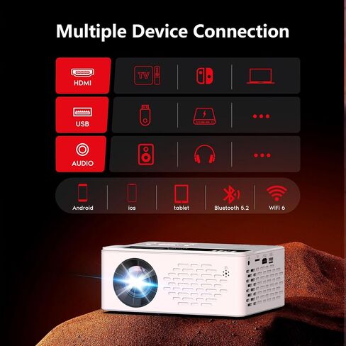 TMY 1080P Mini Projector, Built in Netflix app, 2-way Bluetooth, WiFi6 in Saudi Arabia