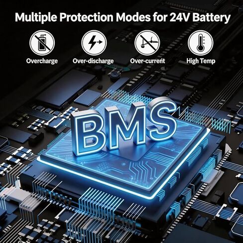 24V 10Ah Rechargeable Battery Pack with 29.4V Fast Charger, 25A BMS & XT60 in Saudi Arabia
