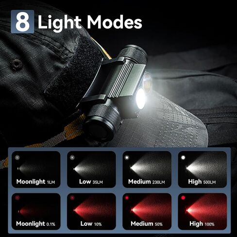 sofirn H25LR Rechargeable LED Headlamp with Red Light, 90 High CRI in Kuwait