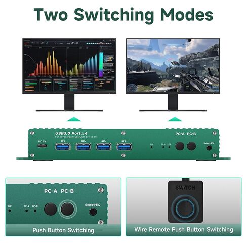 HDMI kvm Switch 2 Monitors 2 Computers 4k 240hz 2 pc 2 Monitor 5k 240hz hdmi2.1 kvm Switches 2 in 2 Out 4k 144hz Hdmi kvm 1440p 120hz 144hz 165hz FreeSync G-SYNC in Kuwait