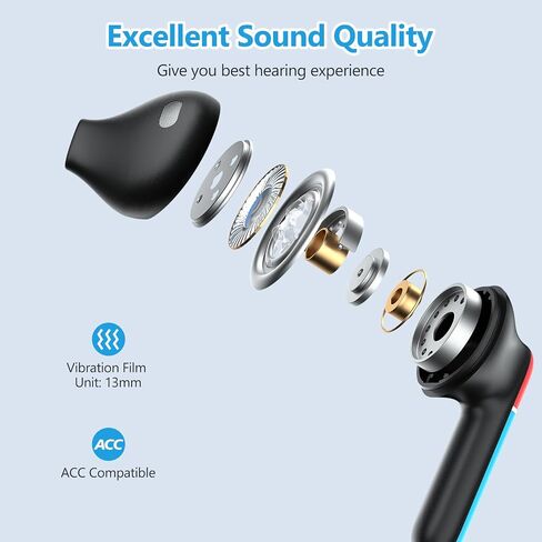 1 Pack Kids Adults Wireless Earbuds, Bluetooth 5.3 Touch Control Wireless Earbuds for Kids Adults with Charging Case,Ear Buds for Gifts in Kuwait