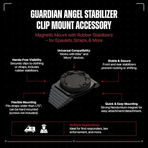 Guardian Angel Stabilizer Clip Mount - Magnetic Mount with Screw-in in Saudi Arabia