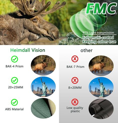 Small Compact Binoculars Adults Kids - 20x25 Mini Pocket Binocular for Bird Watching, Waterproof Portable Powerful Binocular, Lightweight High Powered Easy Focus Binoculars for Concert, Outdoor Hiking in Kuwait