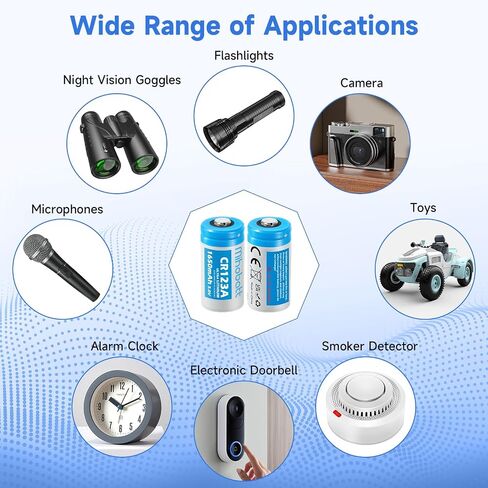 20-Pack CR123A 3V Lithium Batteries 1650mAh in Kuwait