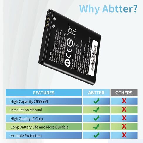 TI 84 Plus CE Battery - [𝟭𝟭𝟴𝟬𝗺𝗔𝗵] Replacement Battery for Texas Instruments TI-84 Plus CE -Part Number: 3.7L1200SPB/3.7L12005SPB - P11P35-11-N01 in Kuwait