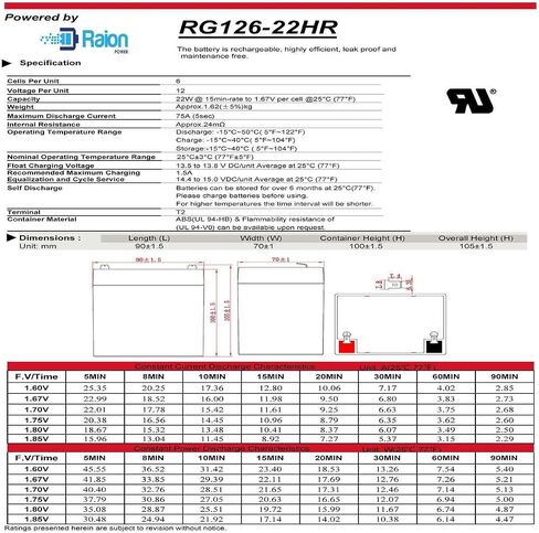 Raion Power RG126-22HR 12V 5.5Ah Compatible Replacement High Rate Discharge Rechargeable Battery for CSB HRL1223WF2-8 Pack in Kuwait