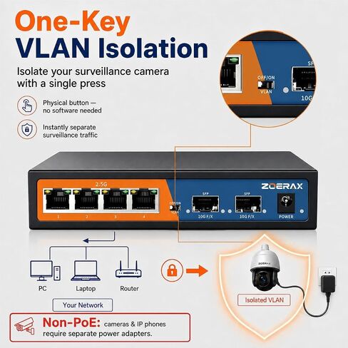 6 Port 2.5G Unmanaged Ethernet Switch, 4x2.5G Base-T Ports+2x10G SFP in Saudi Arabia