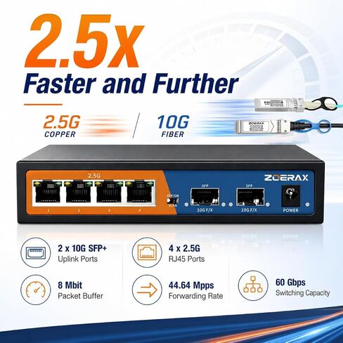 6 Port 2.5G Unmanaged Ethernet Switch, 4x2.5G Base-T Ports+2x10G SFP in Saudi Arabia