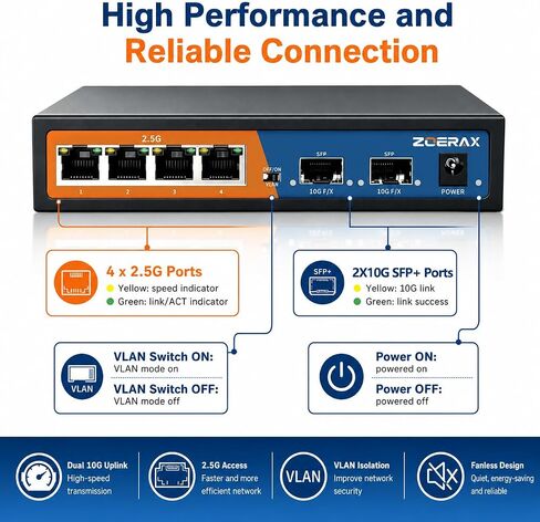 6 Port 2.5G Unmanaged Ethernet Switch, 4x2.5G Base-T Ports+2x10G SFP in Saudi Arabia