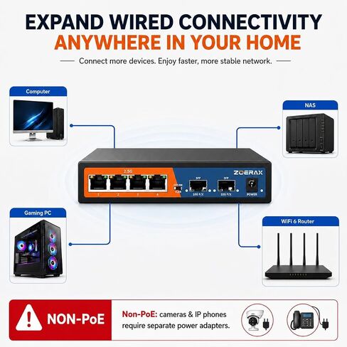 6 Port 2.5G Unmanaged Ethernet Switch, 4x2.5G Base-T Ports+2x10G SFP in Saudi Arabia