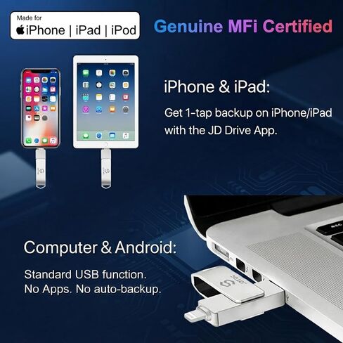 True Capacity 256GB MFi Certified iPhone Photo Stick, 3-in-1 Flash Drive in Saudi Arabia