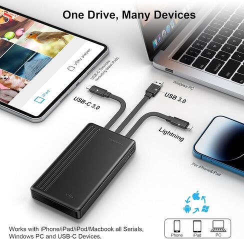 ySky MFi Certified 500G Portable External Hard Drive for iPhone iPad MacBook Windows Computer USB C Android Phones to Backup,Photo Stick for iPhone17/16/15/14/13((one Click Backup) in Saudi Arabia