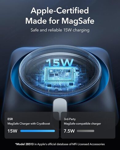 ESR for 15W MagSafe Car Mount Charger w/CryoBoost, Made for Apple-Certified in Kuwait