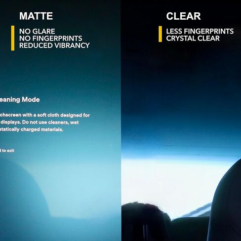 TWRAPS Screen Protectors for Lucid Air - All 3 Matte/Anti-glare, Includes Main, Pilot and Back Display Protection for the Touchscreen & Infotainment System in Kuwait