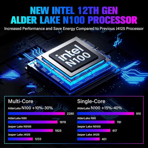 HEIGAOLA Mini PC 12th Gen N100 Windows 11 Pro 7" Screen 16GB RAM 256GB ROM Mini PC with Screen USB-C 4G Data Mini Computer WiFi 5 BT 5.0 4K Display Dual 2.5G LAN Desktop Computer in Kuwait