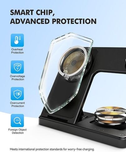 25W MagSafe Charging Station, 3-in-1 Magnetic Wireless Travel Charger Stand in Saudi Arabia