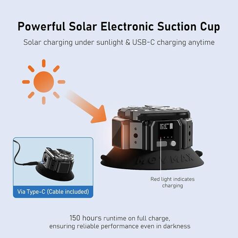 MOVMAX Solar Electronic Suction Cup Camera Mount, 4.5" Metal Suction Mount with 1/4" & 3/8" Mounting Holes for ARRI, Auto Pressure Detection & LCD Display, Compatible with Action Camera, DSLR Camera in Saudi Arabia