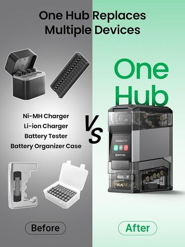 Ostation 2 Pro AA AAA Rechargeable Battery Charging Station w/ 6 Batteries in Saudi Arabia