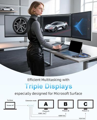Surface Pro Docking Station with Three Displays 2*HDMI + VGA in Kuwait