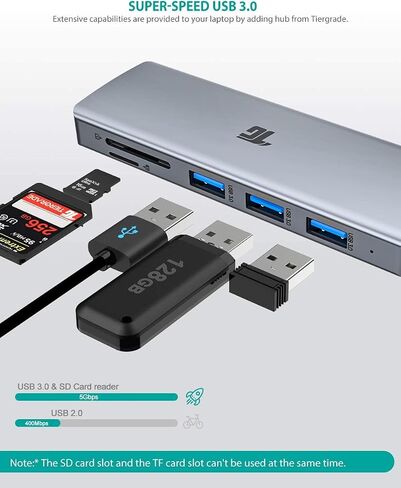 USB C Hub, Tiergrade 9 In 1 Triple Display Collage Display Laptop Docking Station with 2 4K HDMI, VGA, PD, USB 3.0 and TF/SD Card Reader, USB C Dock for MacBook/Dell/HP/Lenovo and Other Type-C Laptops in Kuwait