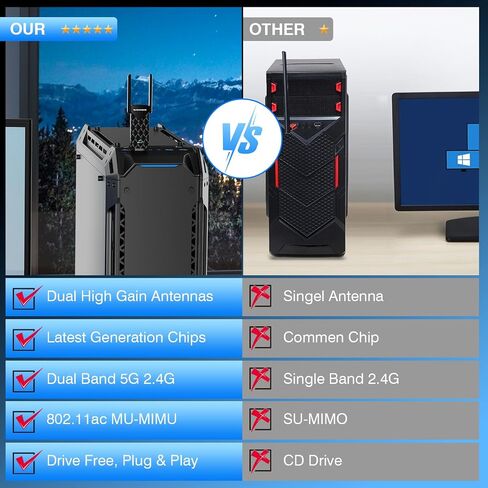 AX1800 USB WiFi 6 Adapter for Desktop PC, WiFi Adapter in Saudi Arabia