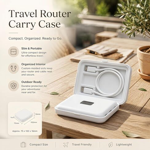 Travel Router Case Compatible with Ubiquiti UniFi UTR, Dual Compartment Hinged Storage Box for Business Travel in Saudi Arabia