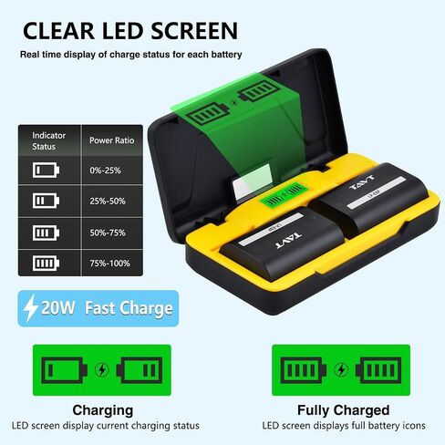 2-Pack 2850mAh LP-E6P LP-E6N LP-E6 LP-E6NH Battery & PD20W Fast Charger+SD Card Slots – Compatible with Canon EOS R5, R5II, R6, R7, 5D (II/III/IV), 5DS, 5DS R, 6D, 7D, 60D-90D, XC10 in Kuwait