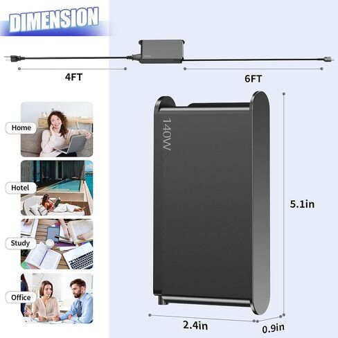 140W 28V 5A USB-C AC Laptop Charger Compatible with Lenovo ThinkPad Series in Kuwait