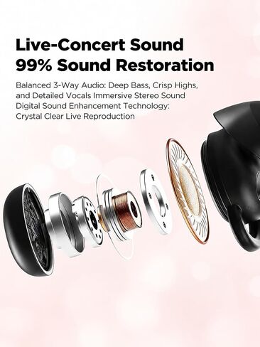 NE91 Sleep Earbuds in Ear, ANC Mini Wireless Sleep Headphones for Side Sleepers, 2.4g Ultra Light Sleeping Earbuds, Adaptive Call Noise Reduction, Bluetooth 6.0 Low Latency Gaming Earbuds in Kuwait