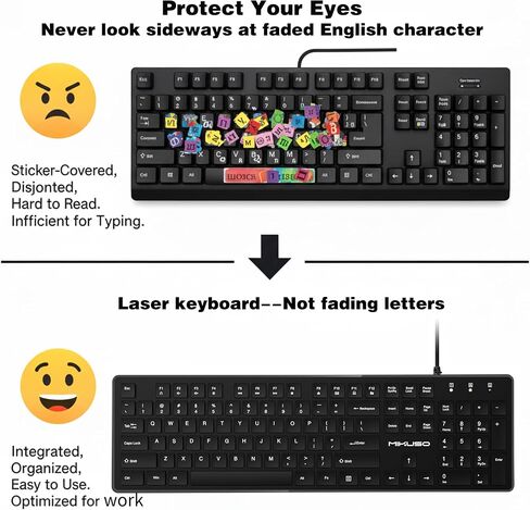 Fade-Proof Letter Wired Keyboard USB Office Keyboard,Not Fade Letter in Kuwait