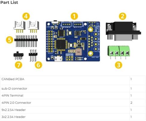 1pc CANBed-CAN-Bus Development Kit (ATmega32U4 with MCP2515 and MCP2551) in Saudi Arabia